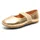 Ballerinas Gold 22