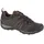 Woodburnâ Waterproof