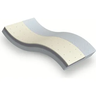 Betten-ABC EasyFlex Kaltschaummatratze - integriertem Topper aus Visco- oder Gelschaum, Ausführung: Viscoschaum, Größe: 180 x 200 cm