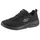 Dynamight 2.0 Eye To Eye Damen Schwarz 38