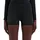 Panty Schwarz XS