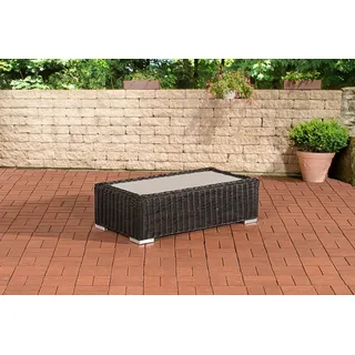 CLP Madeira Gartentisch 110 x 60 x 33 cm Schwarz