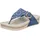 Slides Blau 42