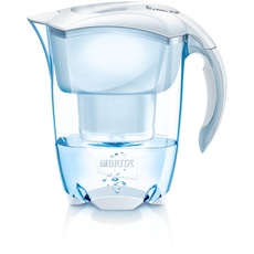 Beispielbild eines Produktes aus Wasserfilter