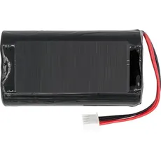 CoreParts Battery for Audio Pro Speaker (1 Zellen, 2600 mAh), Notebook Akku, Schwarz