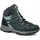 Banks Lady GTX (H203001)