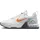 Air Max Alpha Trainer 5 Herren Summit White/Bright Mandarin 38,5