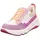 Mädchen Sneaker Mehrfarbig 9000 37 EU Weit