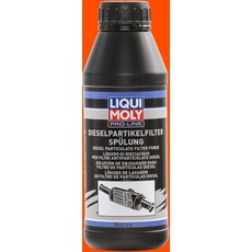 LIQUI MOLY Partikelfilter Reiniger Pro-Line Dieselpartikelfilterspülung Inhalt: 500ml 5171 DPF Reiniger,Diesel Partikelfilter Reiniger