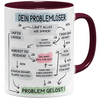 OM3® lustige Problemlöser Kaffee-Tasse mit Spruch - Problemlösung auf der Arbeit - Flowchart Diagramm - Keramik Becher - 11oz 325ml - Beidseitig Bedruckt - Bordeaux
