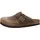 Clogs Beige 39