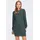 Minikleid Strickkleid Grün/Schwarz M