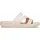 Getaway Strappy Sandalen Quartz 37/38 EU