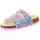 Fussbettpantoffel Blau/Pink/Einhorn 41 EU