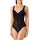 Body 75D