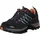 Rigel Low Trekking- & Wanderhalbschuhe, Blau (B.Blue-Giada-Peach 92AD), 40