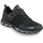 Ontario GTX Wanderschuhe schwarz