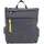 Large City 18015-500 Rucksack Blau