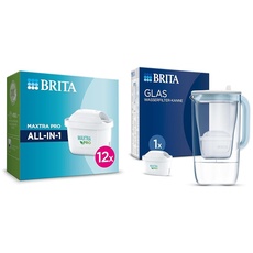 BRITA Wasserfilter-Kartusche MAXTRA PRO All-in-1 – 12er Pack (Jahresvorrat) – Ersatzkartuschen reduzieren Kalk & Glas Wasserfilter-Kanne Hellblau (2