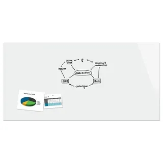 Sigel Glas-Magnettafel 240,0 x 120,0 cm super-weiß