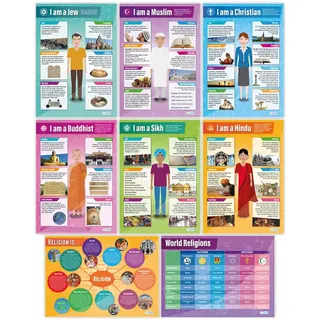 Weltreligionen-Poster, Set mit 8 Postern | Religiöse Bildung, laminiertes Glanzpapier (A1) (evtl. nicht in deutscher Sprache)