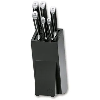 Böker Forge Set 2.0