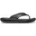 InMotion Flip Black 48