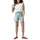 Shorts S