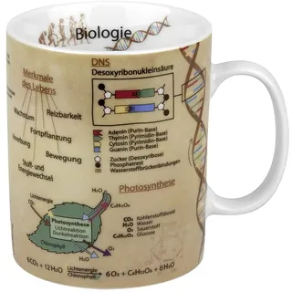 Könitz Wissensbecher Biologie, Bunt