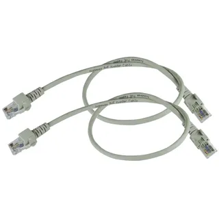 Homeway HW-INAPFEED005 Feeder-Patchkabel 0,5m (2er Set)