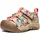 NEWPORT Safari/Birke 27