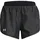 UA Tech Tapered Pant