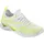 W Electrify Sport-Schuhe für Damen mit Michelin-Sohle für optimalen Grip