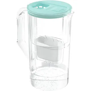 Wessper Wasserfilter Kanne 2,8 liter, mit LED-Zählwerk, Wasser Karaffe mit Filter, Aktivkohle Kartusche Wasserfilter Reduziert Kalk und Chlor, BPA-Free Wasser Filterkanne – Minze
