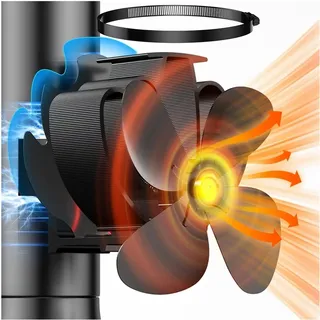 The Three Musketeers Kaminventilator Magnetisch, Ofenventilator Ohne Strom mit Modifizierter Umlenkplatte, Leiser Kamin Ventilator Kaminlüfter für Kaminofen/Kamin/Ofen/Holz/Ofenrohr, mit 1 Ersatzring