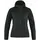 Damen Windjacke
