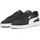 Smash 3.0 Buck Sportschuhe - Black - EU 40