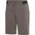 Men s Base Shorts