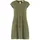 High Coast Lite Kleid Grün S