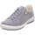 Tanaro 5.0 Damen Aria 40