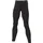 Löffler Men Long Underpants Transtex Light black 990 48