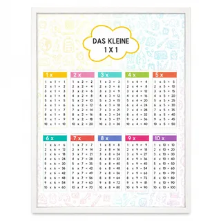 CLEAN SPORTS Kinder 1x1 Poster DinA2 - Lerne das kleine Einmaleins spielerisch - Mathematik für die Grundschule - Lernposter für Kinder 42,0 x 59,4cm für ́s Kinderzimmer oder die Schule | Ohne Rahmen