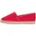 Flag Canvas Damen Rot 37