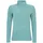 Pearla Glacial Blue M