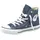 Chuck Taylor All Star Classic High Top navy 39