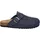 Pantoffeln Blau 41