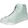 Sneaker Grün 37