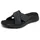 Schiebe-Sandalen Damen Schwarz 42
