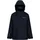 Regenjacke Kids Blau 164