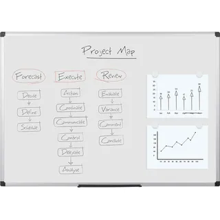 Bi-Office Whiteboard 90 x 60 cm Weiß